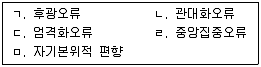 산업보건지도사 2016년 1회 63번 문제 그림