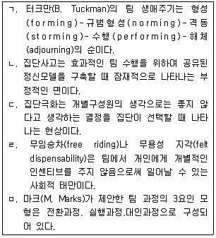 산업보건지도사 2017년 1회 64번 문제 그림