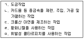 산업보건지도사 2018년 1회 13번 문제 그림