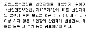 산업보건지도사 2018년 1회 2번 문제 그림