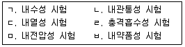산업보건지도사 2018년 1회 73번 문제 그림