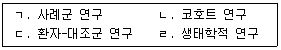산업보건지도사 2019년 1회 40번 문제 그림