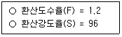 산업보건지도사 2019년 1회 50번 문제 그림