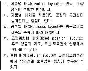 산업보건지도사 2019년 1회 58번 문제 그림