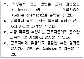 산업보건지도사 2019년 1회 64번 문제 그림
