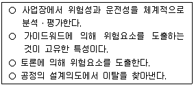 산업보건지도사 2019년 1회 74번 문제 그림