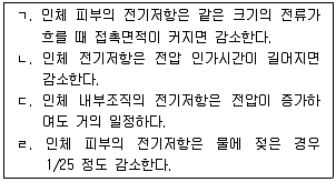 산업보건지도사 2020년 1회 70번 문제 그림