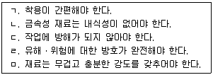 산업보건지도사 2020년 1회 72번 문제 그림