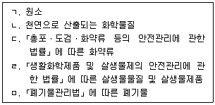 산업보건지도사 2021년 1회 15번 문제 그림