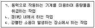 산업보건지도사 2021년 1회 25번 문제 그림