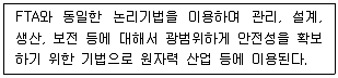 산업보건지도사 2021년 1회 72번 문제 그림