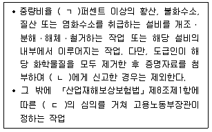 산업보건지도사 2022년 1회 16번 문제 그림