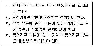 산업보건지도사 2022년 1회 3번 문제 그림