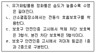 산업보건지도사 2022년 1회 39번 문제 그림