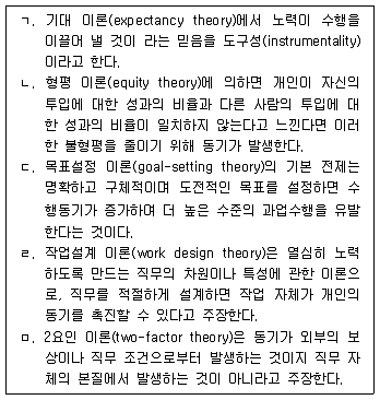 산업보건지도사 2022년 1회 63번 문제 그림