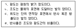 산업보건지도사 2022년 1회 67번 문제 그림