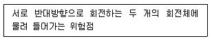 산업보건지도사 2022년 1회 69번 문제 그림