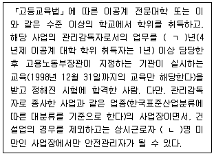 산업보건지도사 2023년 1회 16번 문제 그림