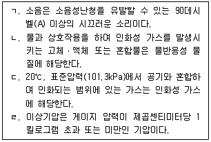 산업보건지도사 2023년 1회 18번 문제 그림
