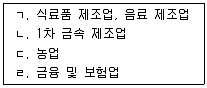 산업보건지도사 2023년 1회 2번 문제 그림