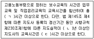산업보건지도사 2023년 1회 23번 문제 그림