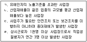 산업보건지도사 2023년 1회 24번 문제 그림