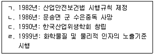 산업보건지도사 2023년 1회 26번 문제 그림