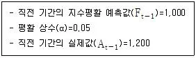 산업보건지도사 2023년 1회 57번 문제 그림