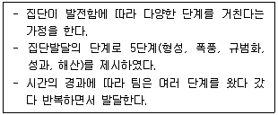 산업보건지도사 2023년 1회 67번 문제 그림