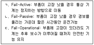 산업보건지도사 2023년 1회 72번 문제 그림