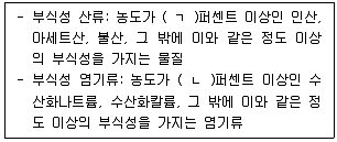 산업보건지도사 2023년 1회 73번 문제 그림