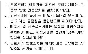 산업보건지도사 2024년 1회 11번 문제 그림