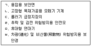 산업보건지도사 2024년 1회 17번 문제 그림
