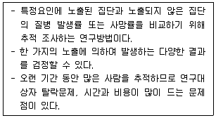 산업보건지도사 2024년 1회 26번 문제 그림