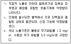 산업보건지도사 2024년 1회 35번 문제 그림