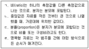 산업보건지도사 2024년 1회 50번 문제 그림