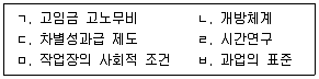 산업보건지도사 2024년 1회 51번 문제 그림