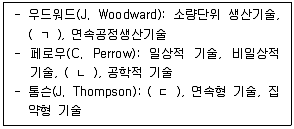 산업보건지도사 2024년 1회 55번 문제 그림