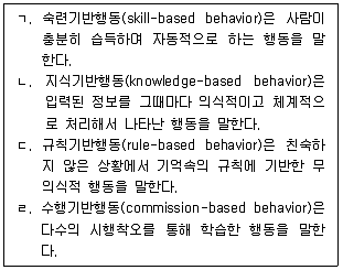 산업보건지도사 2024년 1회 64번 문제 그림