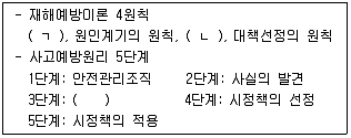 산업보건지도사 2024년 1회 69번 문제 그림
