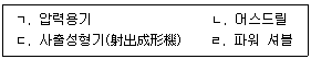 산업보건지도사 2025년 1회 12번 문제 그림
