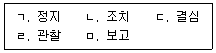 산업보건지도사 2025년 1회 69번 문제 그림