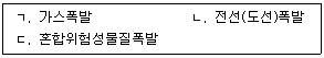 산업보건지도사 2025년 1회 74번 문제 그림