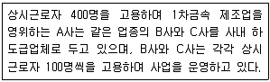 산업안전지도사 2013년 1회 16번 문제 그림