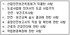 산업안전지도사 2013년 1회 24번 문제 그림