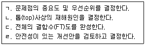 산업안전지도사 2013년 1회 31번 문제 그림