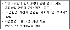 산업안전지도사 2013년 1회 6번 문제 그림