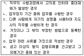 산업안전지도사 2014년 1회 24번 문제 그림