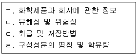 산업안전지도사 2015년 1회 31번 문제 그림