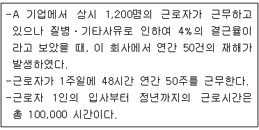 산업안전지도사 2015년 1회 47번 문제 그림